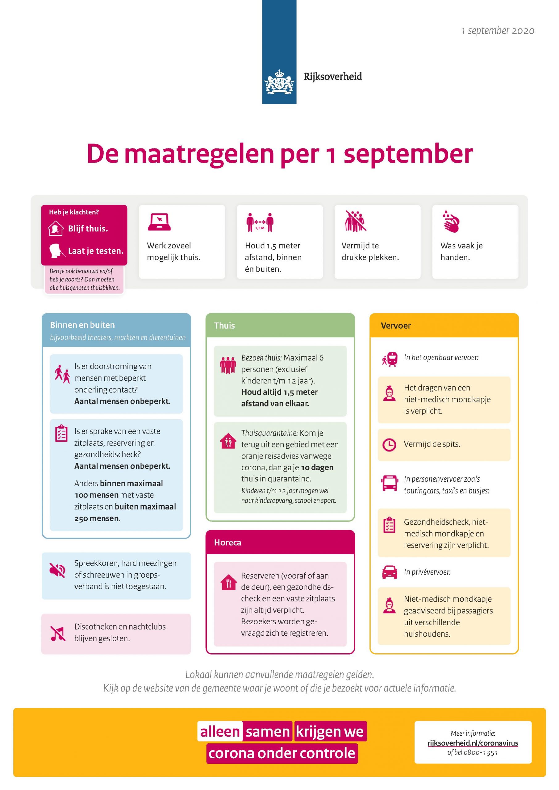 Maatregelen coronavirus â€